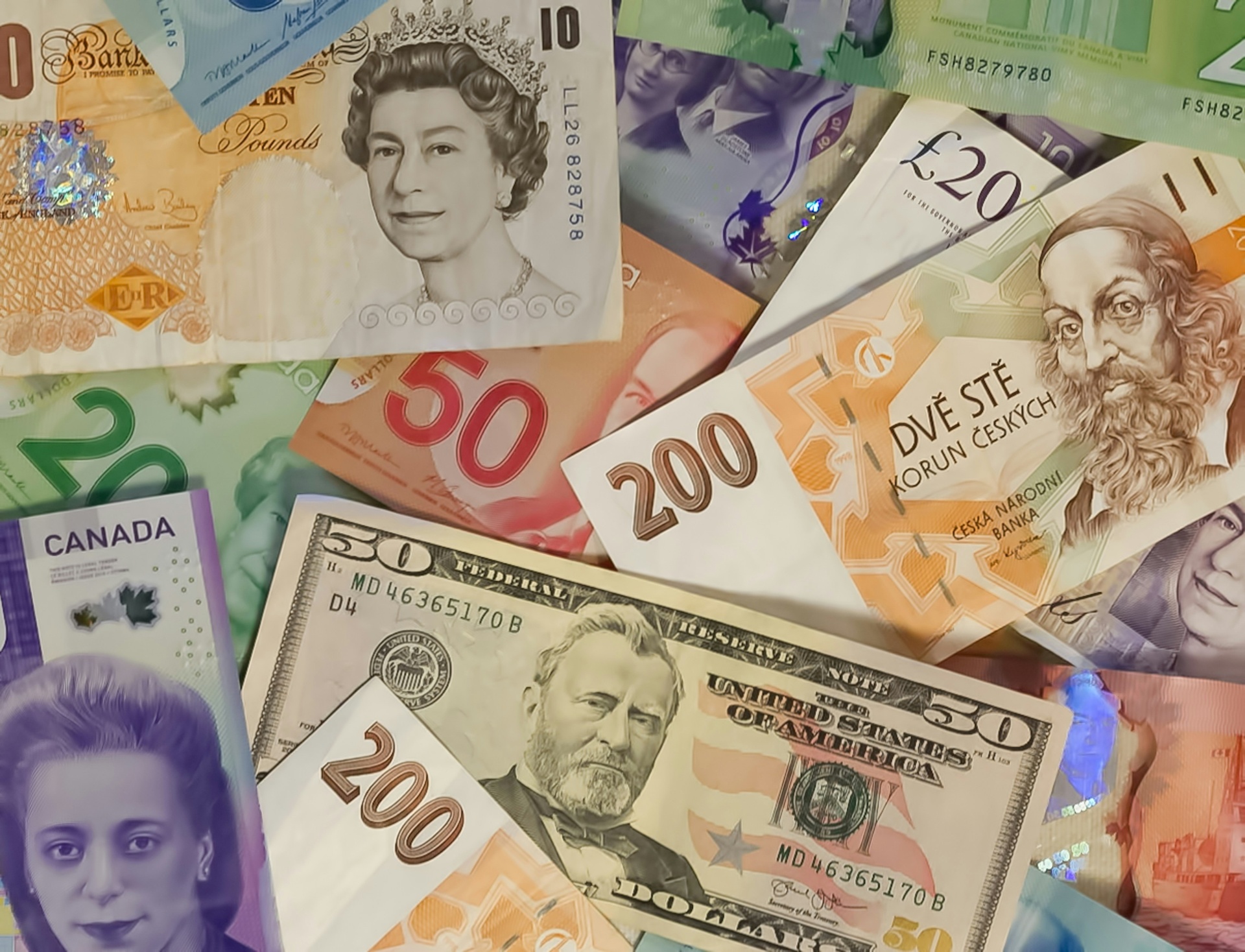 Forex Benefits